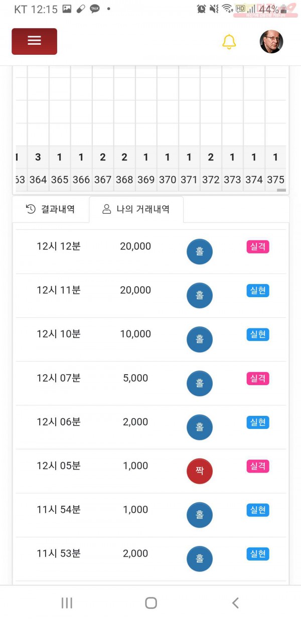 글로벌777점히