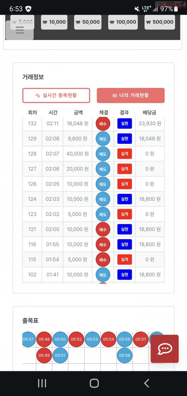 퍼스트 한국점 수익인증