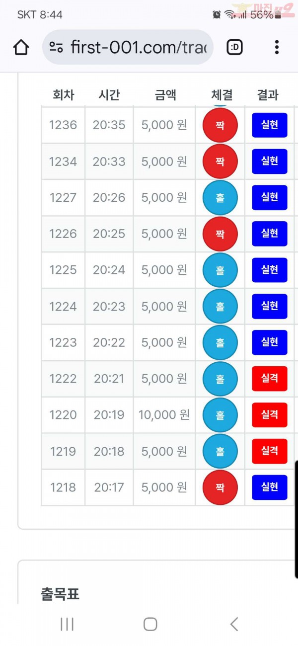 퍼스트 신뢰점 수익인증