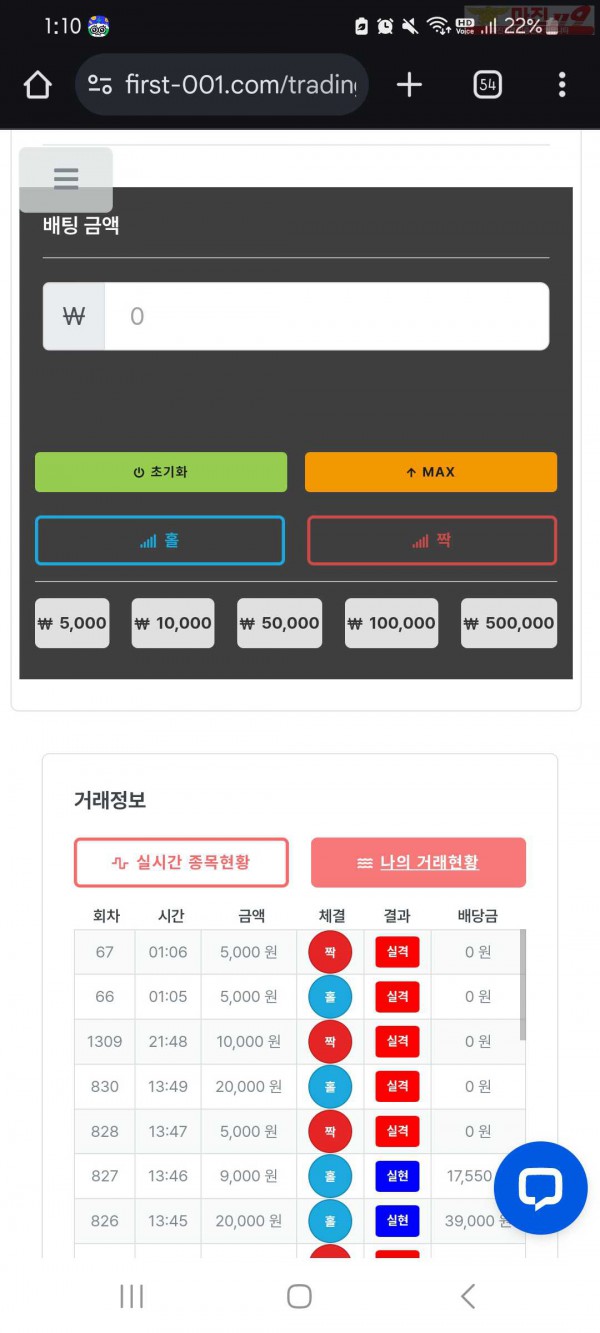 신뢰점