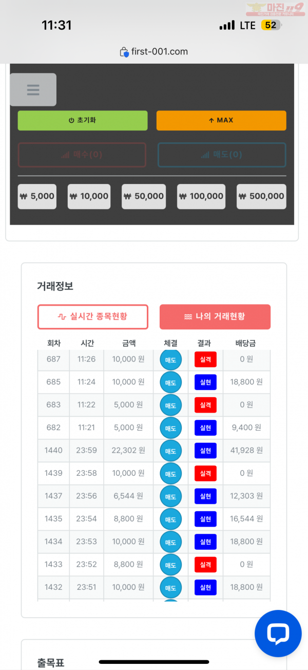 한국점 수익인증