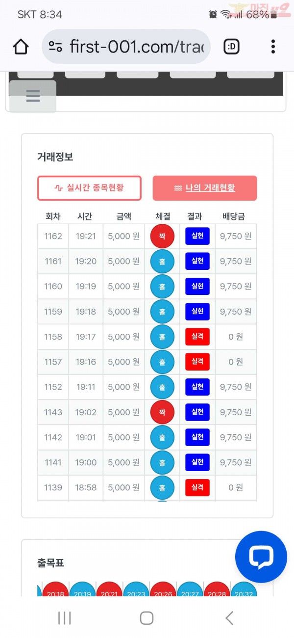 퍼스트 신뢰점 수익인증