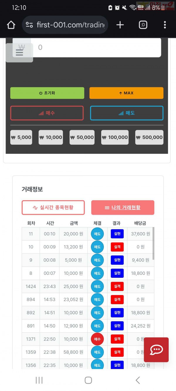 퍼스트신뢰