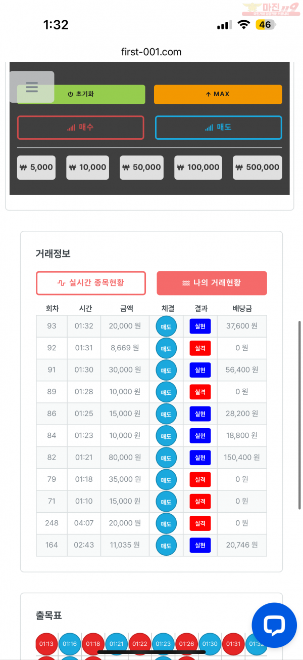 한국점 스익인즌