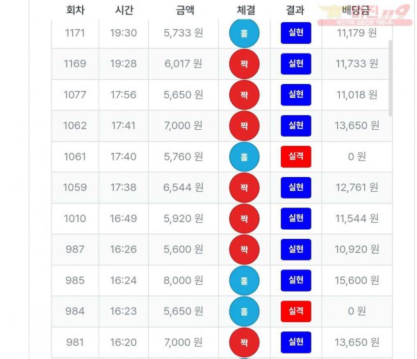 퍼스트-퀸즈