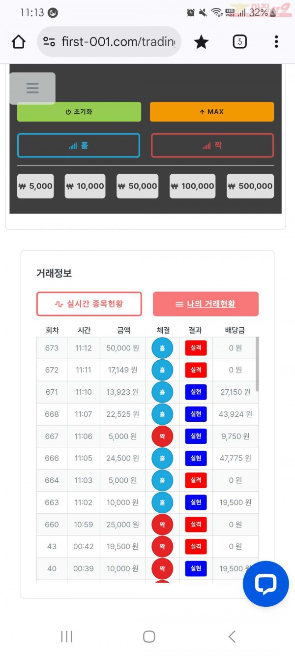 신뢰점