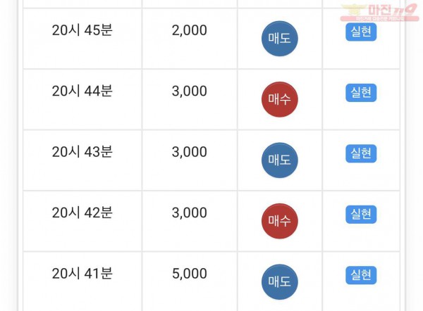 댄디점수익인증
