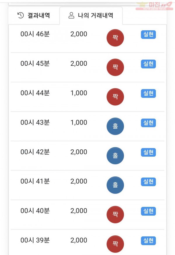 국대점 수익인증