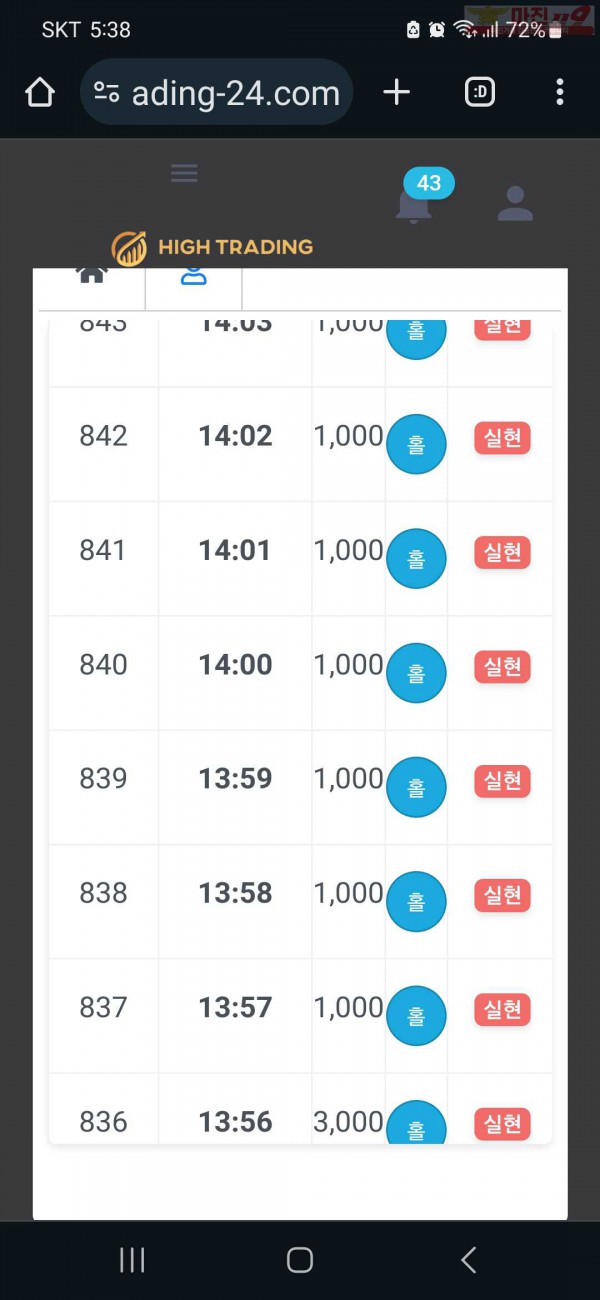 하이트레이딩 국대점 수익인증