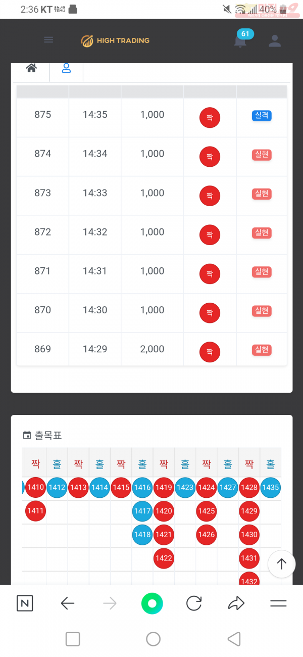 국대지점