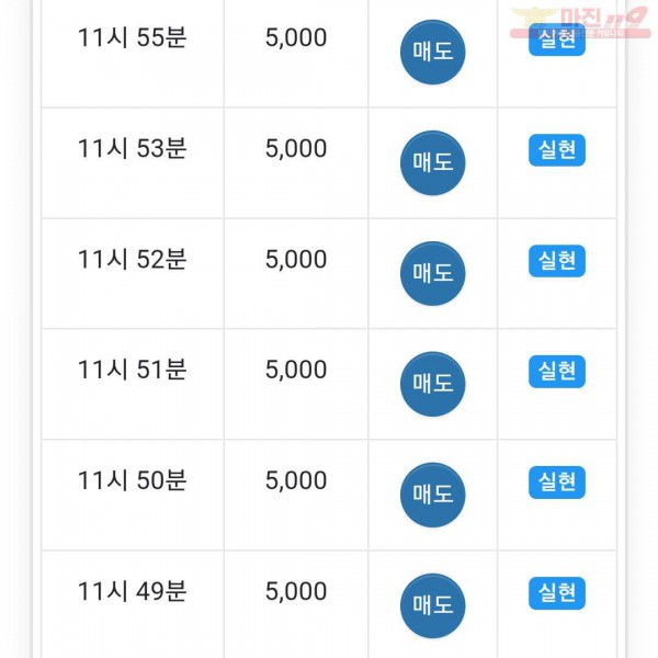 글로벌 국대점인증