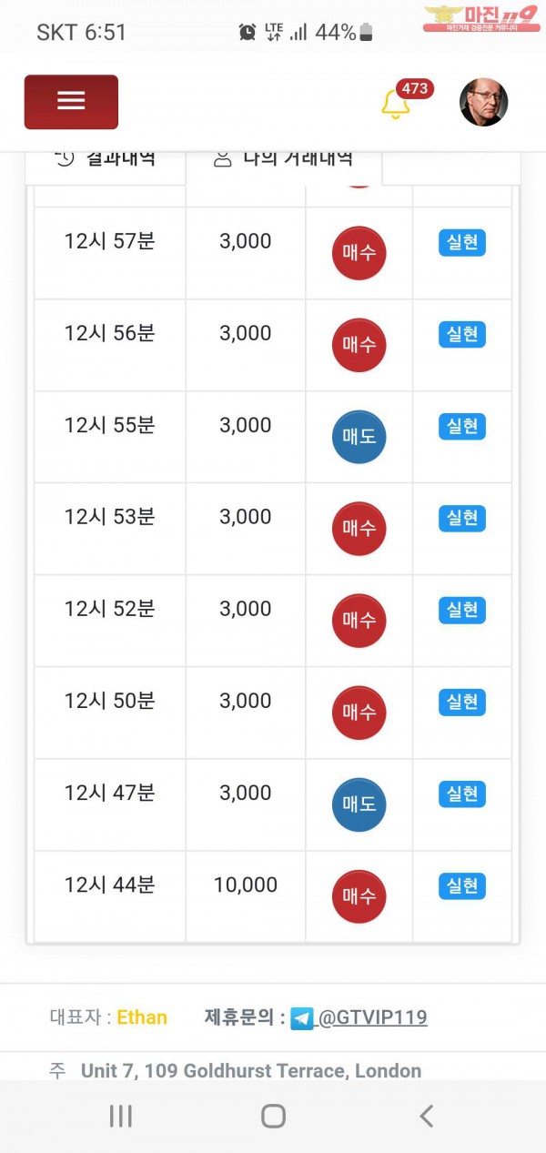 글로벌777점 수익인증합니다