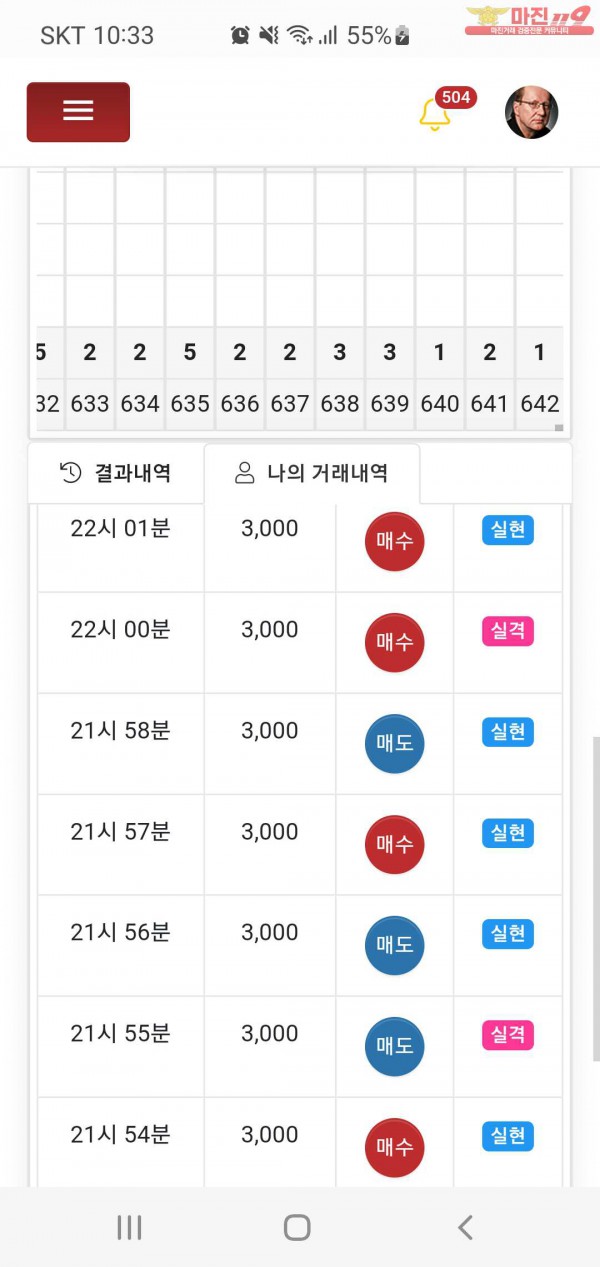 글로벌777점 수익인증합니다