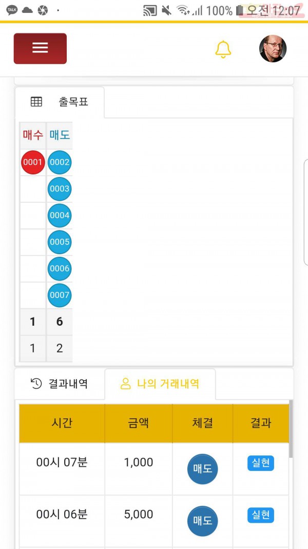 글로벌국대점수익인증