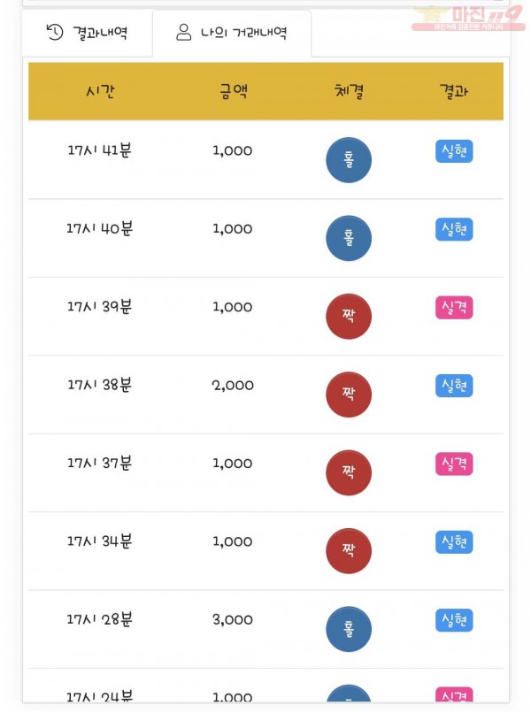 국대점 수익인증