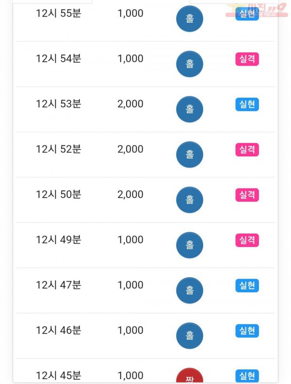하이트레이딩 국대점
