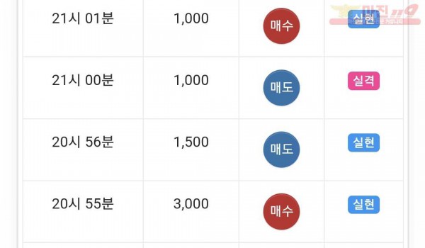 하이트레이딩