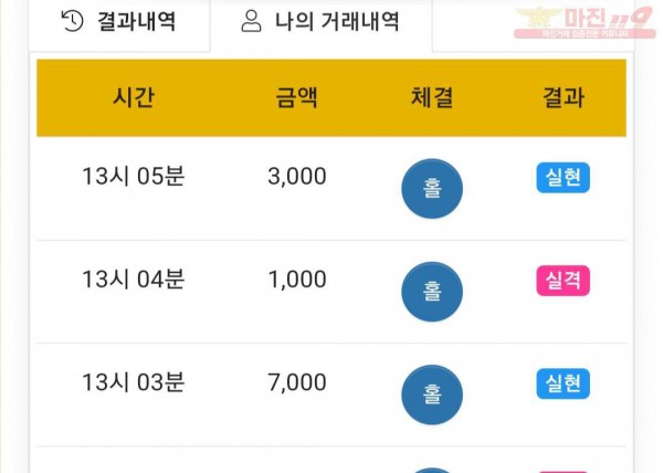 하이트레이딩 국대점