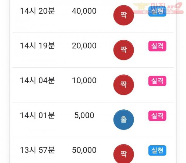 하이트레이딩 777수익