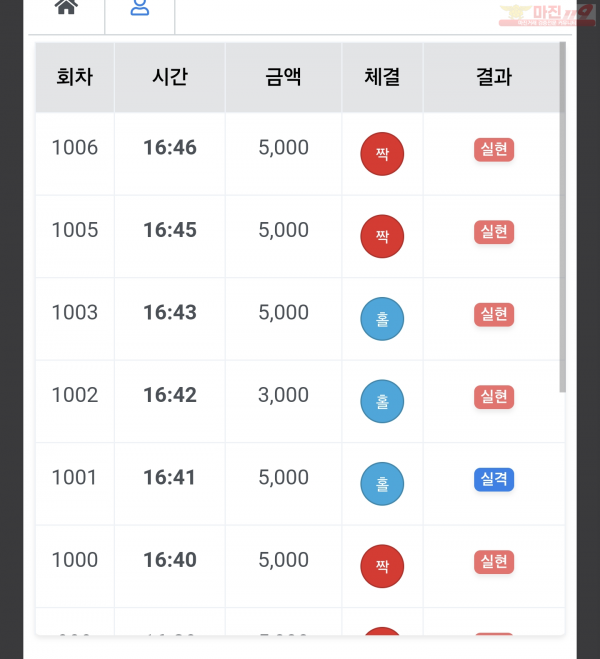 하이 국대 수익인증