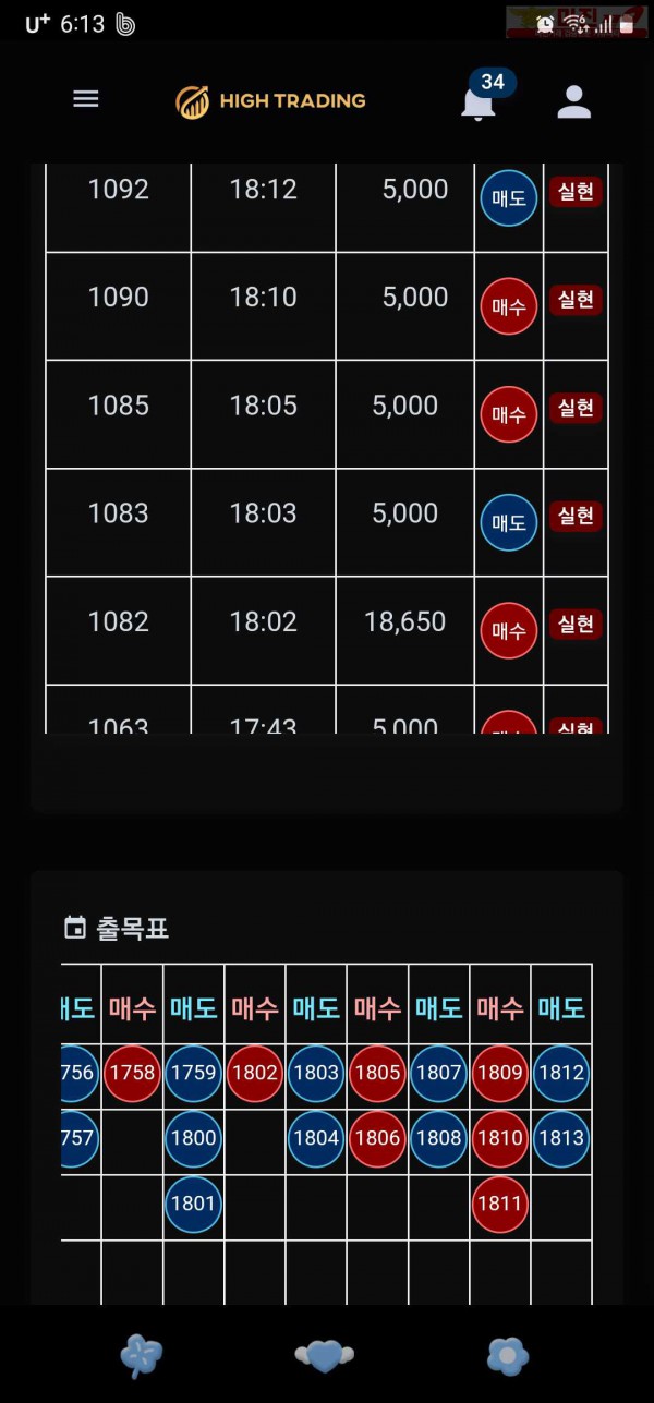 하이트레이딩 페이백점