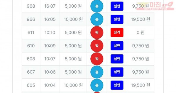 8/23퍼스트트레이딩수익인증