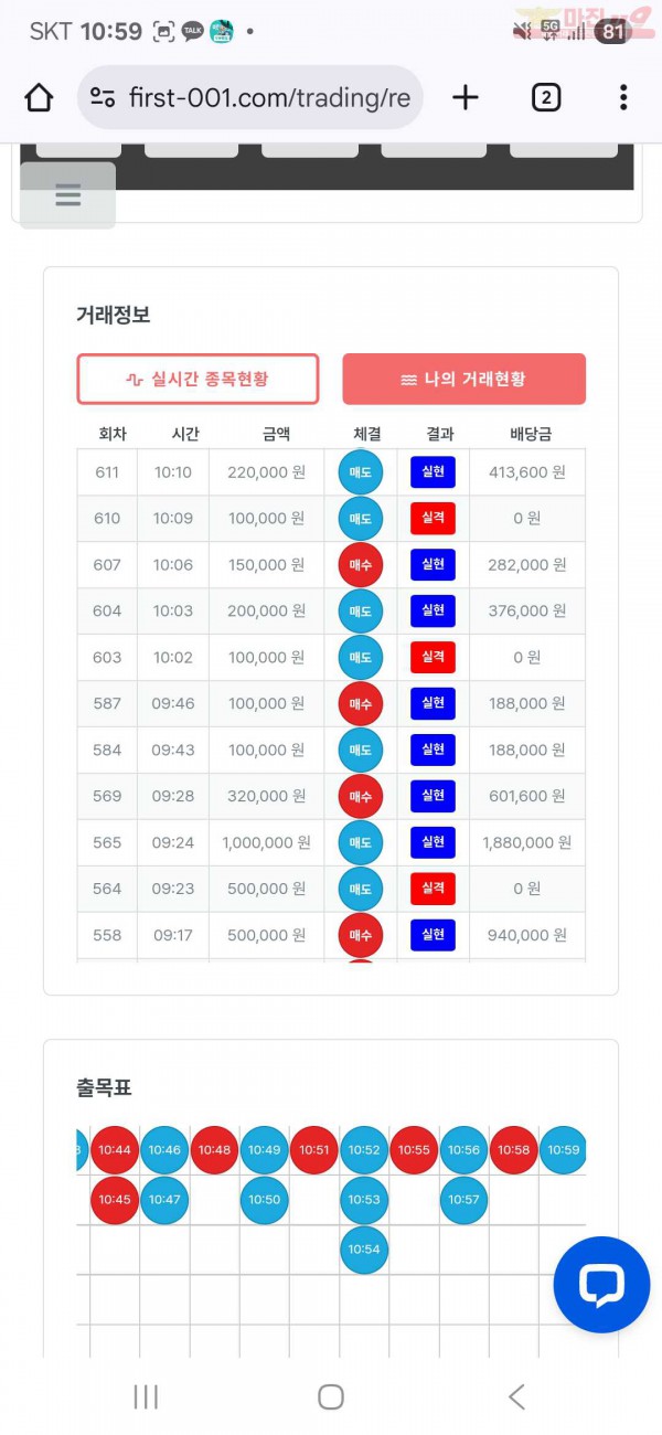 퍼스트 신뢰점 수익인증