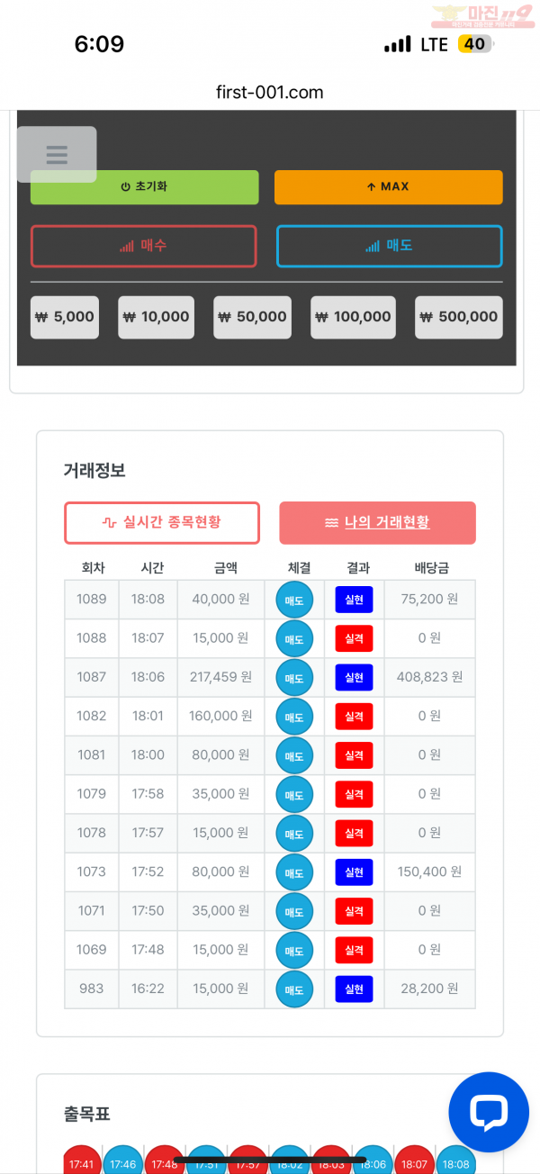 한국점 수익인증