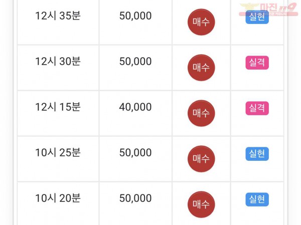 댄디