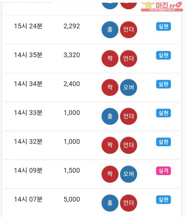 글로벌 트레이딩 777점 수익인증
