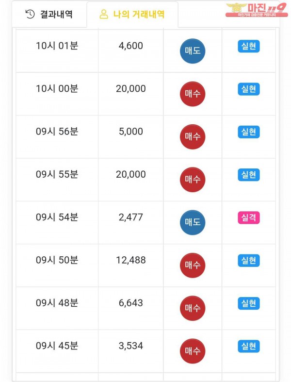 글로벌 국대점 수익인증