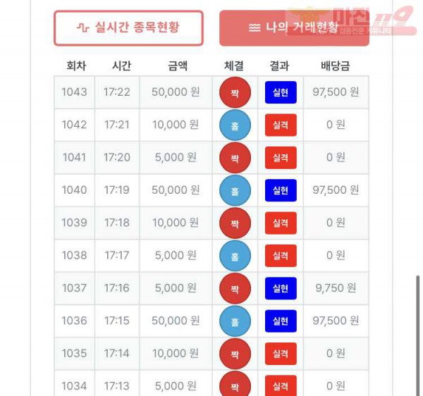 퍼스트 퀸즈 수익인증