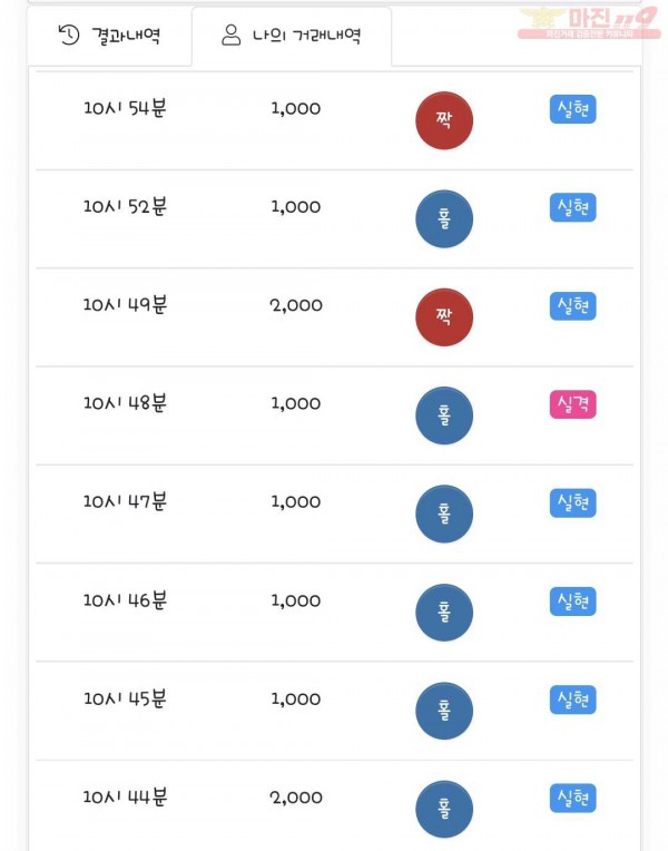 국대점 수익인증