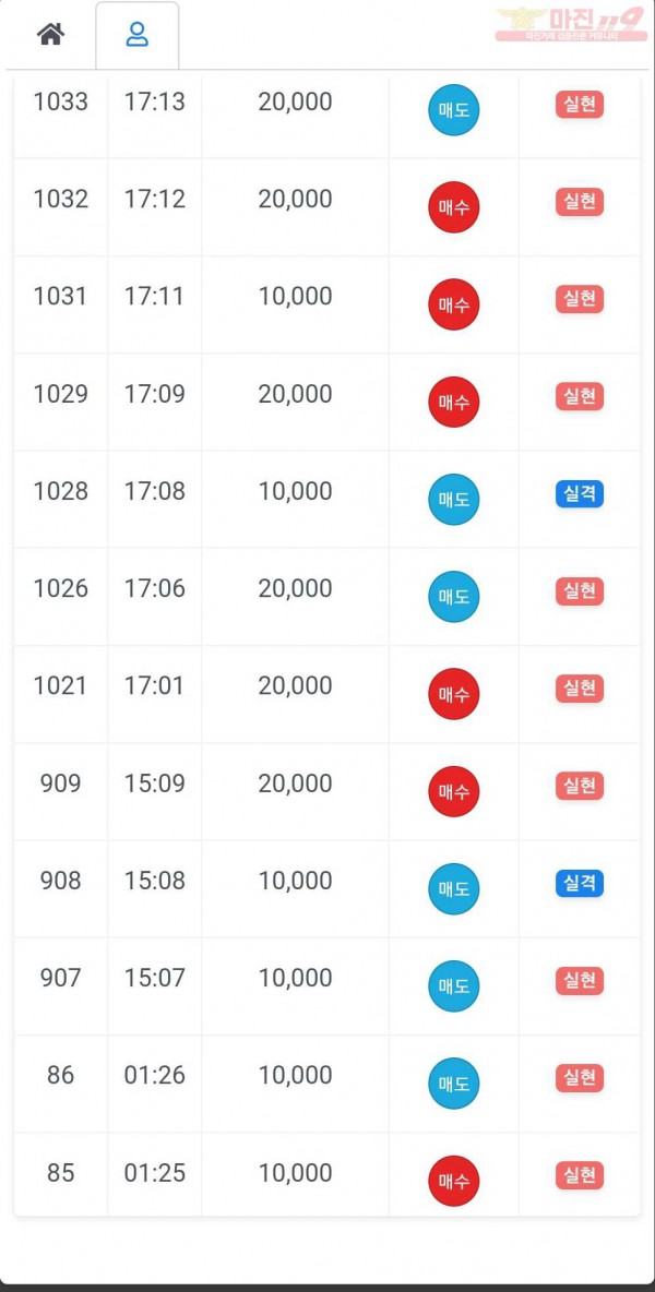 하이국대점 수익인증