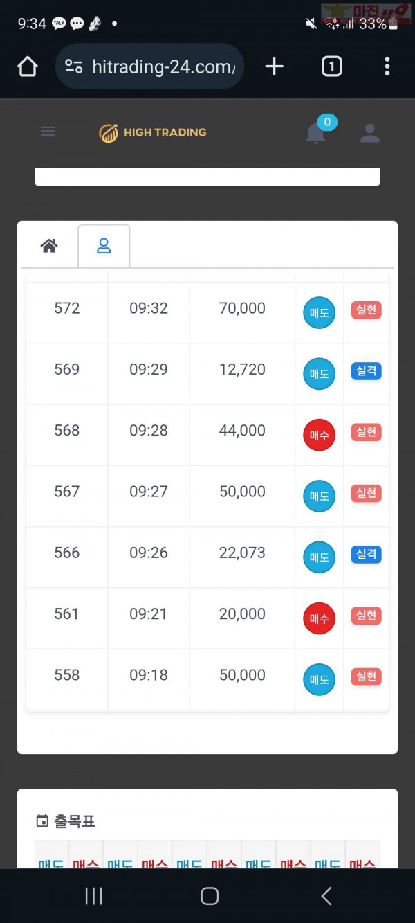하이 국대점 수익인증