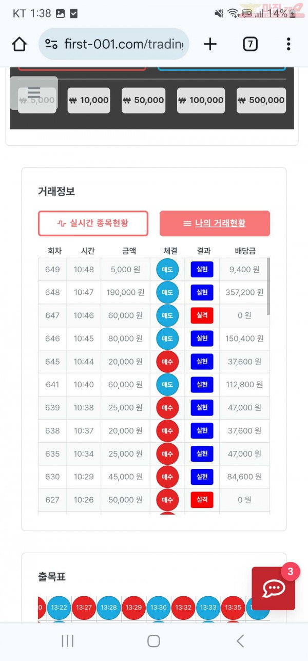 퍼스트 최강점 수익인증