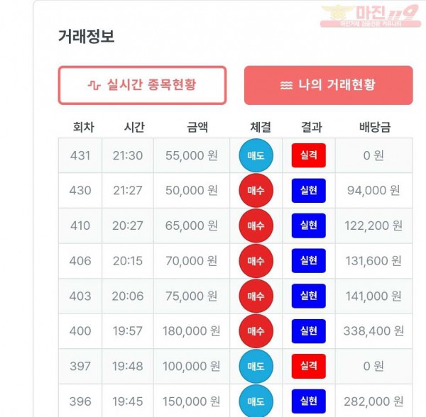 퍼스트신뢰점