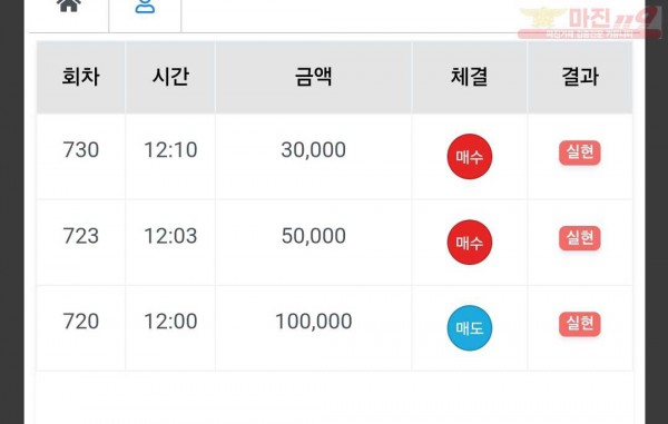 하이트레이딩 국대점 수익인증