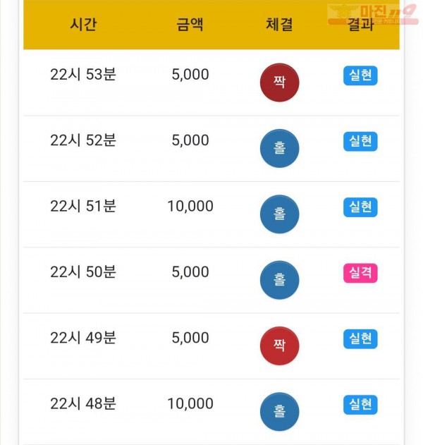 하이트레이딩 국대점