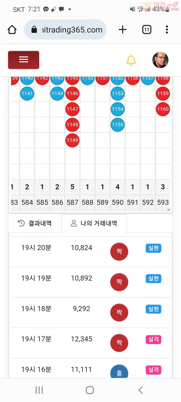 하이트레국대샷