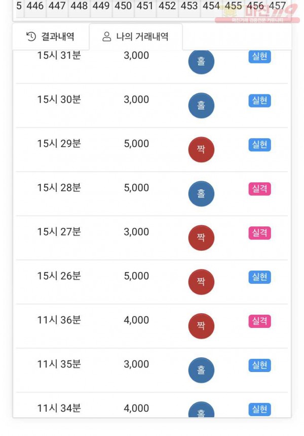 하이트레이딩 국대점