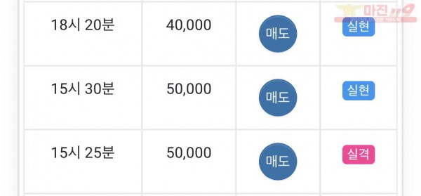 댄디