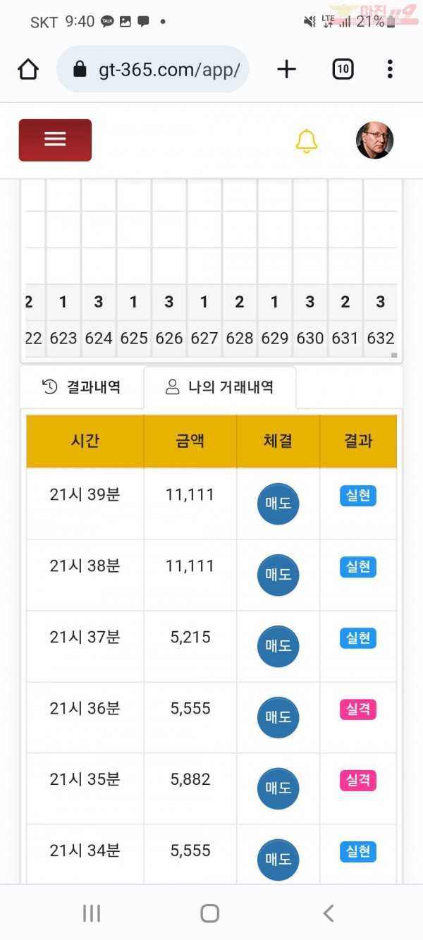 글로벌 국대점인증