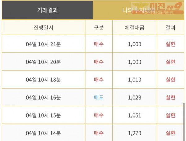 다이아몬드점 수익인증