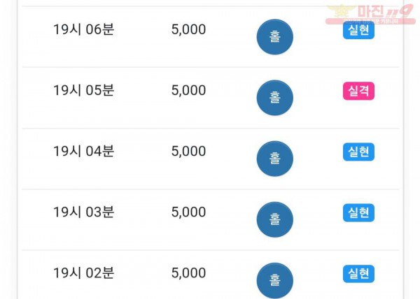 글로벌 수익인증