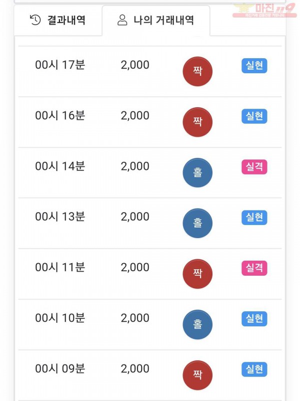 국대점 수익인증