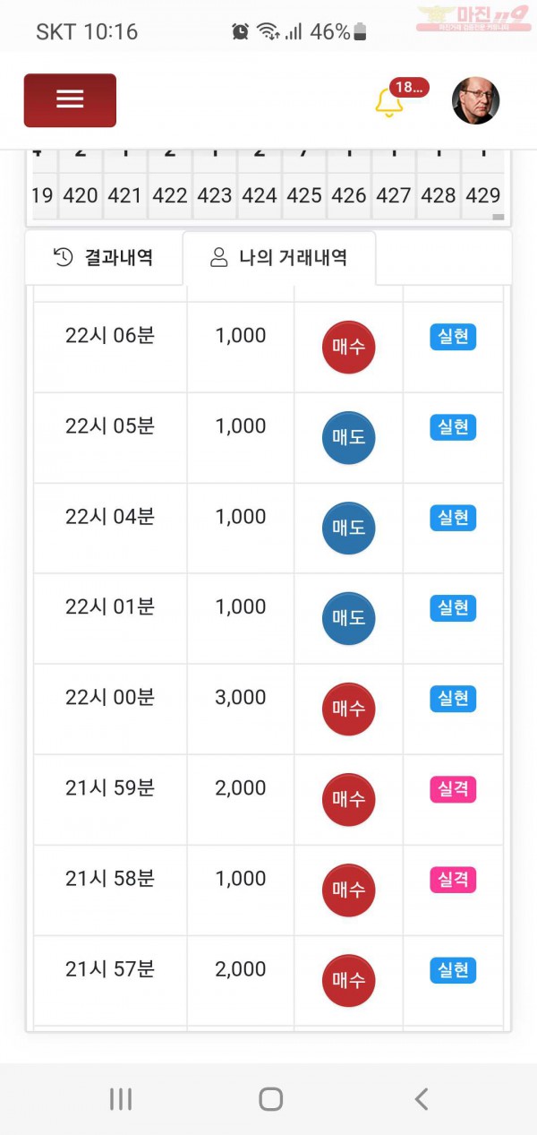 하이트레이딩 777점 수익인증합니다