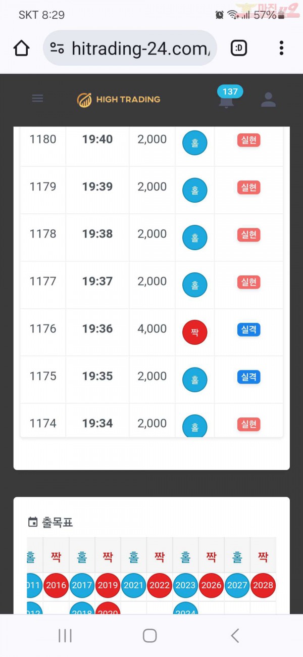 하이트레이딩 국대점 수익인증