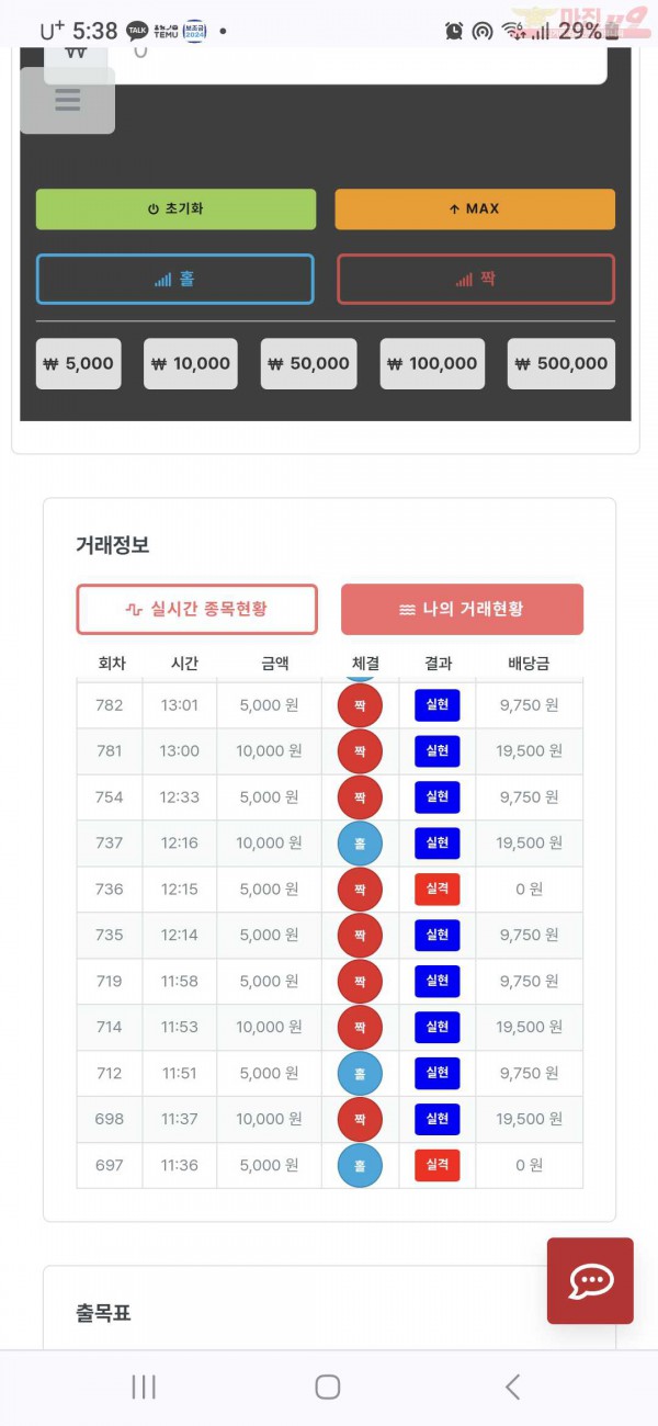 퍼스트 신뢰점