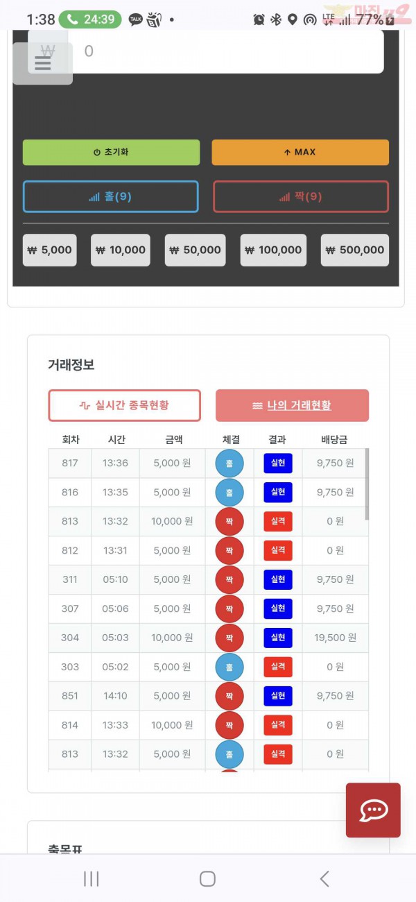 퍼스트 신뢰점